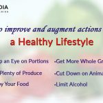 Ways to improve and augment actions to have a Healthy Lifestyle